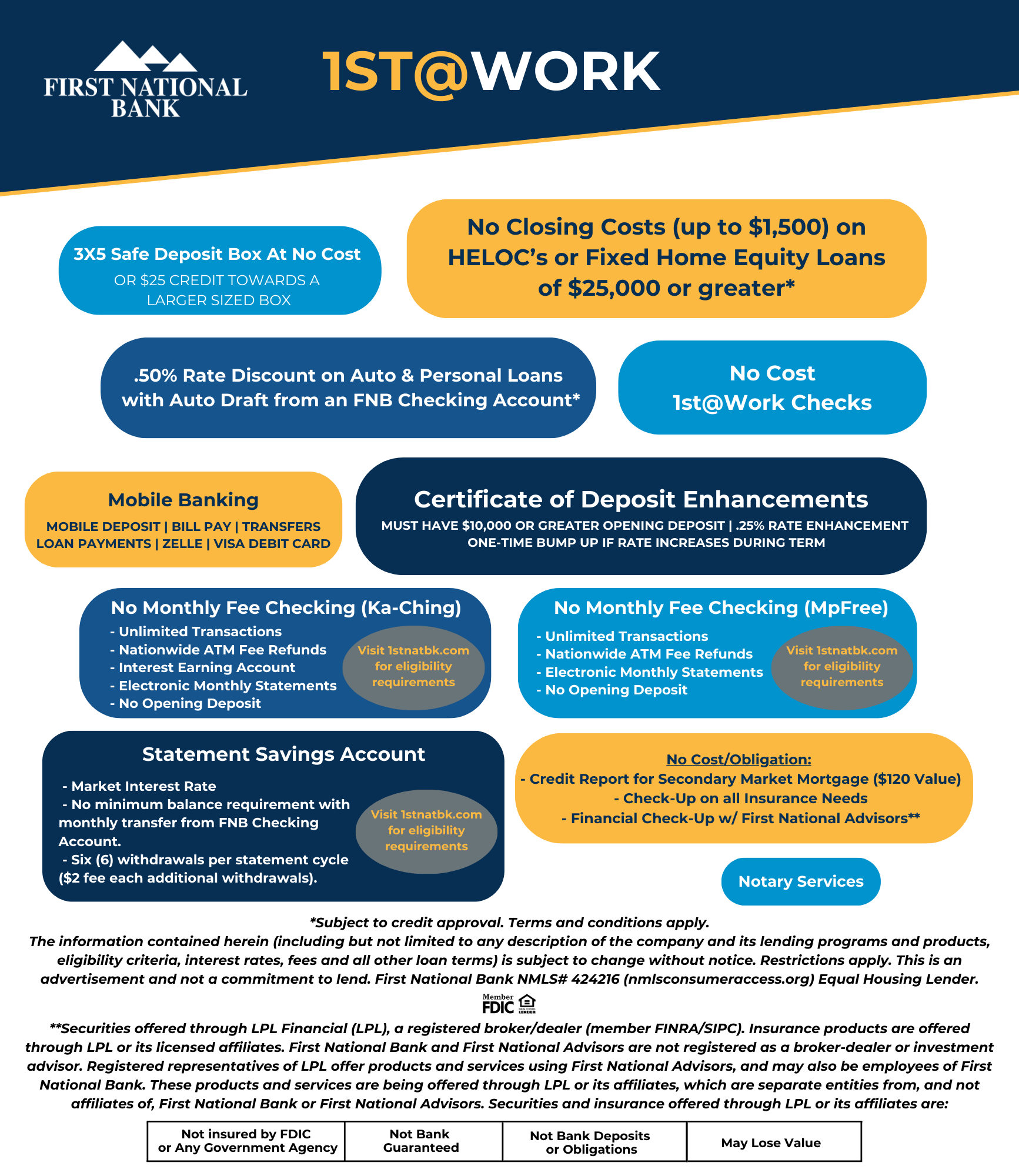 A photo of First National Bank's 1st@Work flyer. For more information, please contact First National Bank at 434-369-3000.